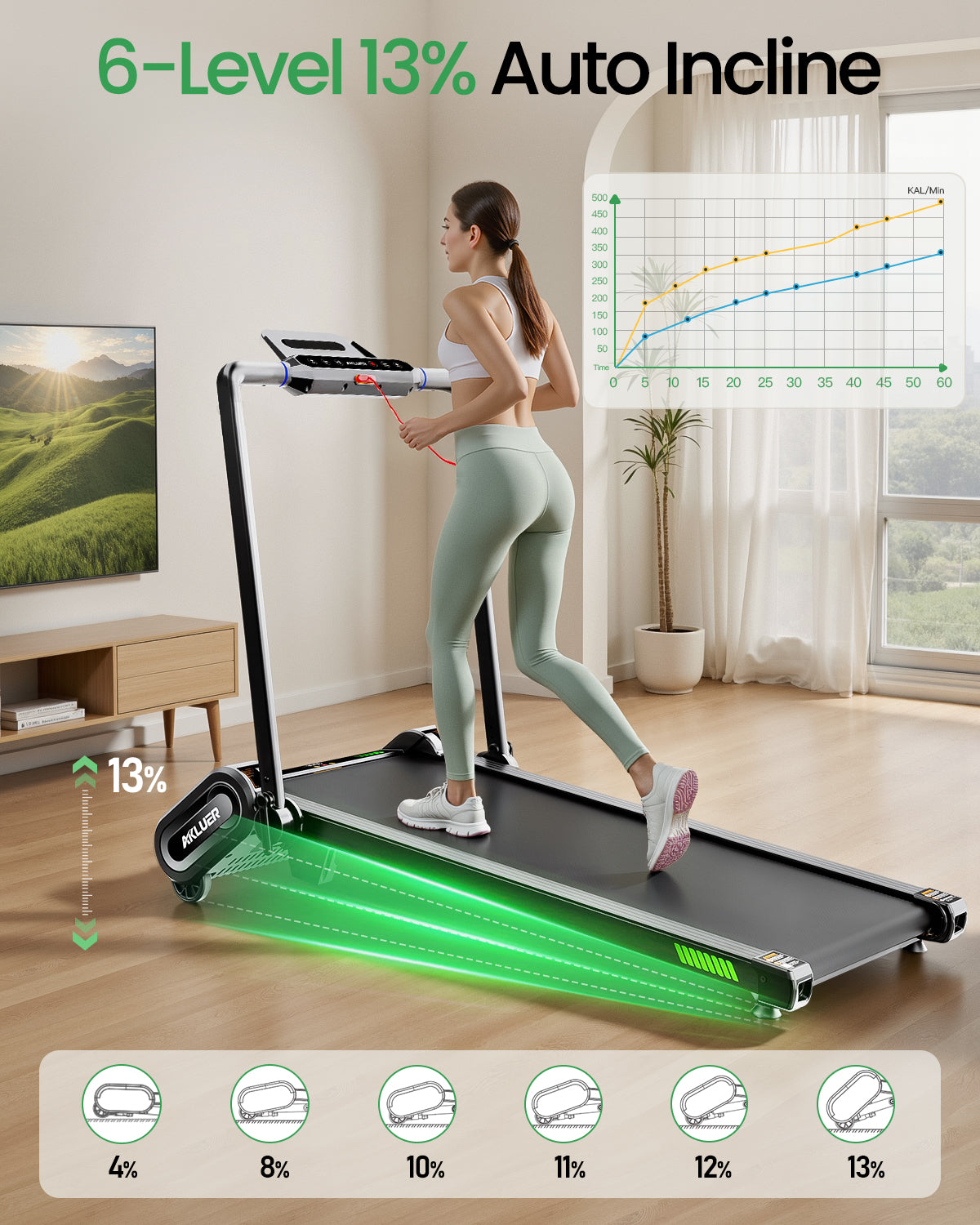 Akluer H1-B 13% Auto Incline Under Desk Treadmill