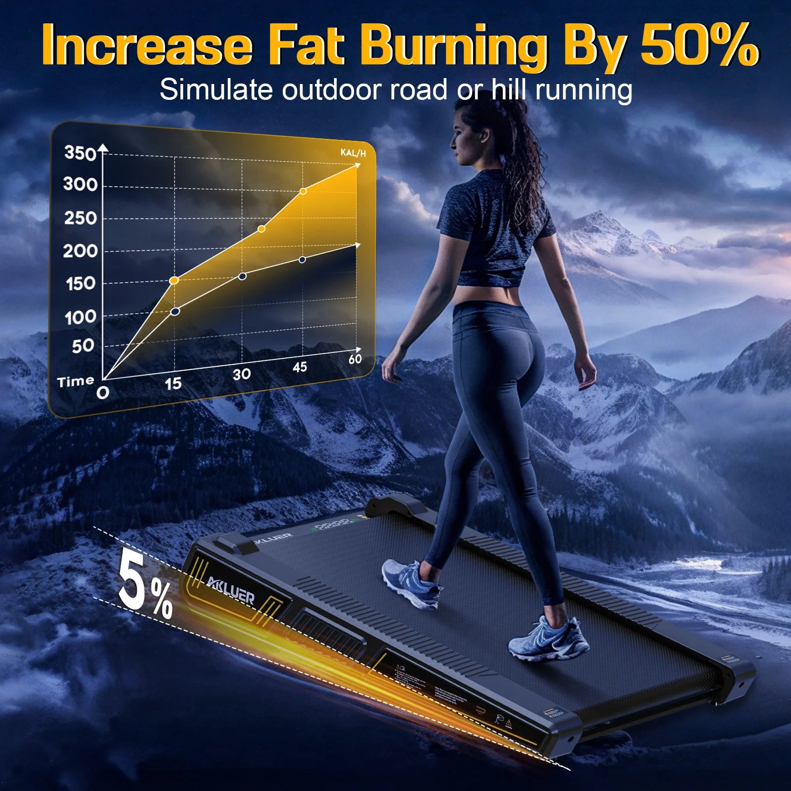 AKLUER F1 Under Desk Treadmill